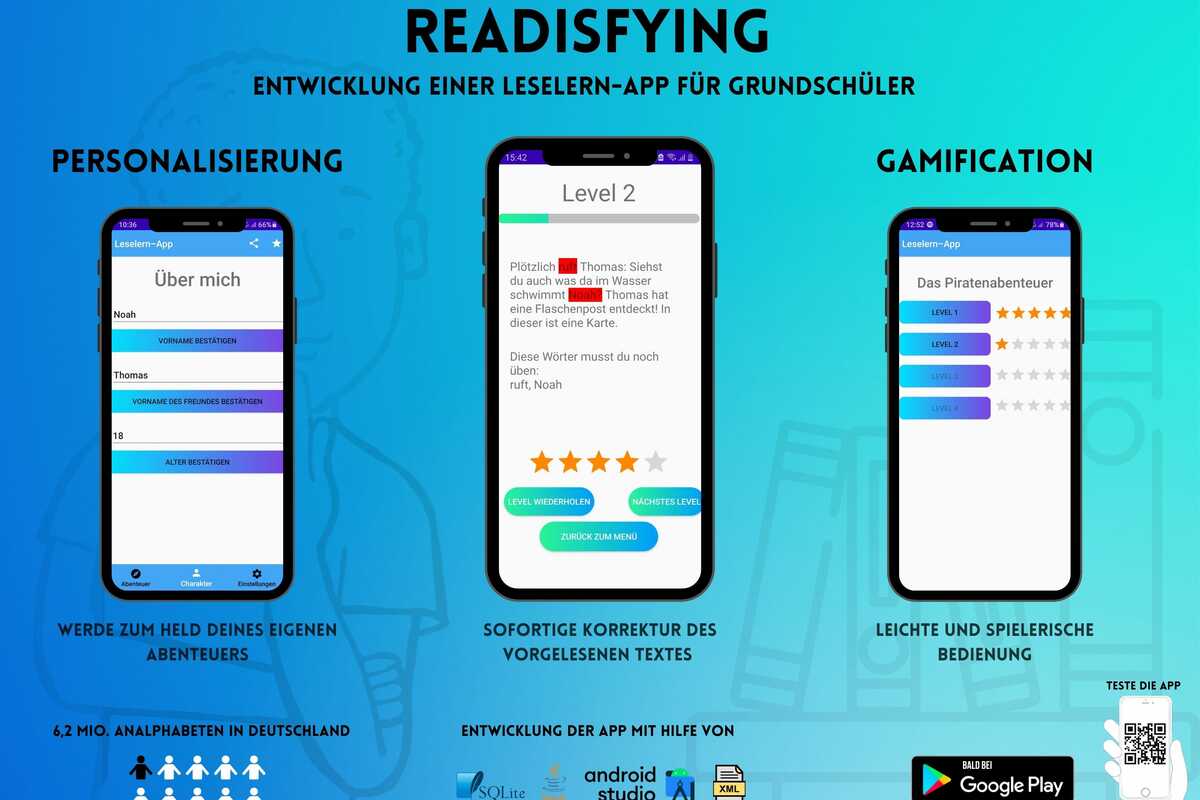 Leselernapp für Grundschüler Leselernapp für Grundschüler