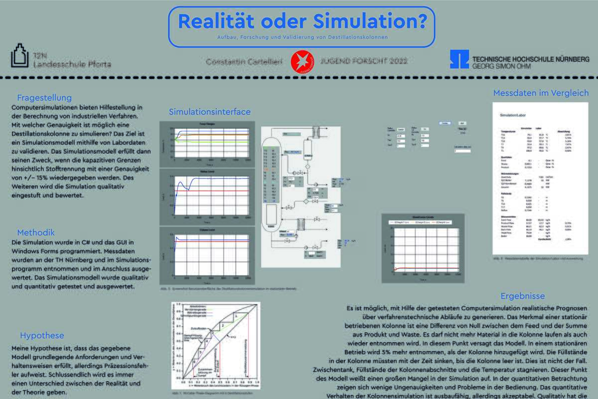 Simulation und Verbessserung von Destillationskolonnen Simulation und Verbessserung von Destillationskolonnen