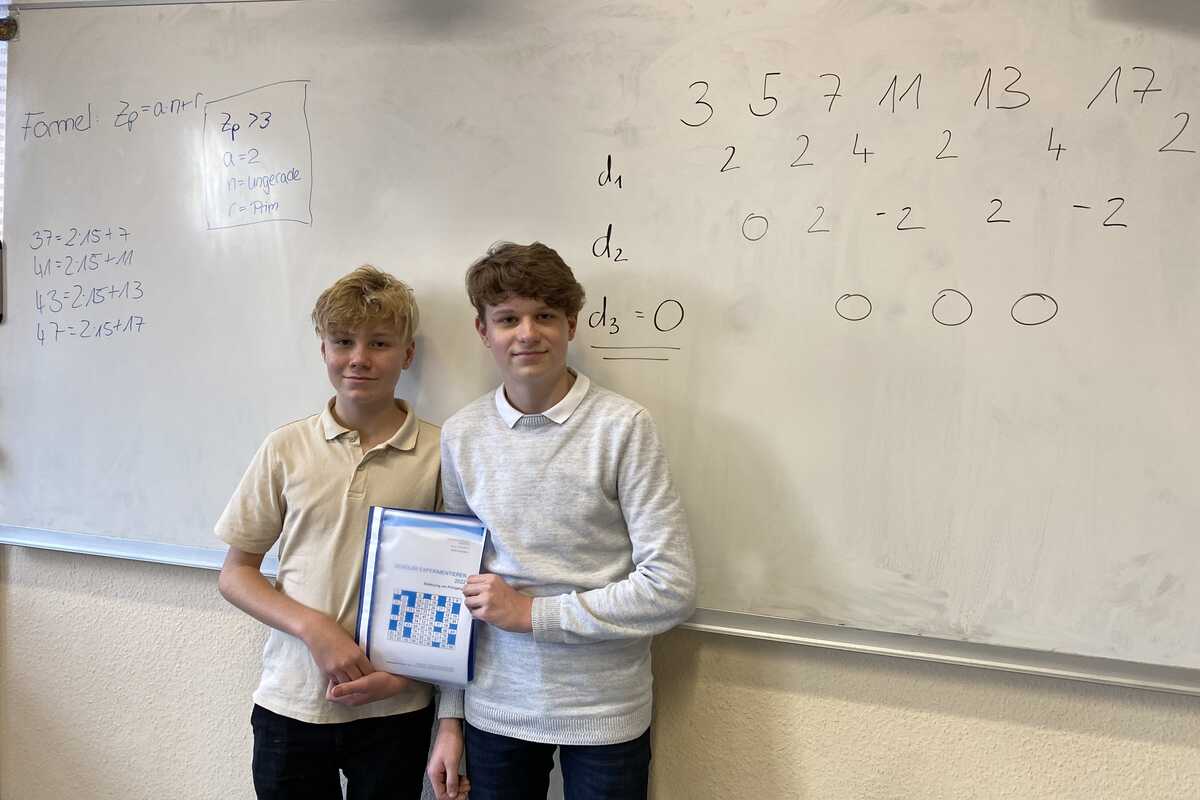 Bedeutung von Primzahlen Bedeutung von Primzahlen