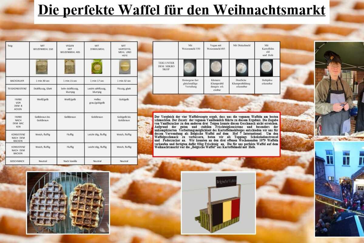 Waffelstand